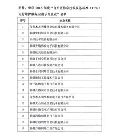 恭贺明华科技荣获2018年度自治区ITSS运行维护服务应用示范企业称号